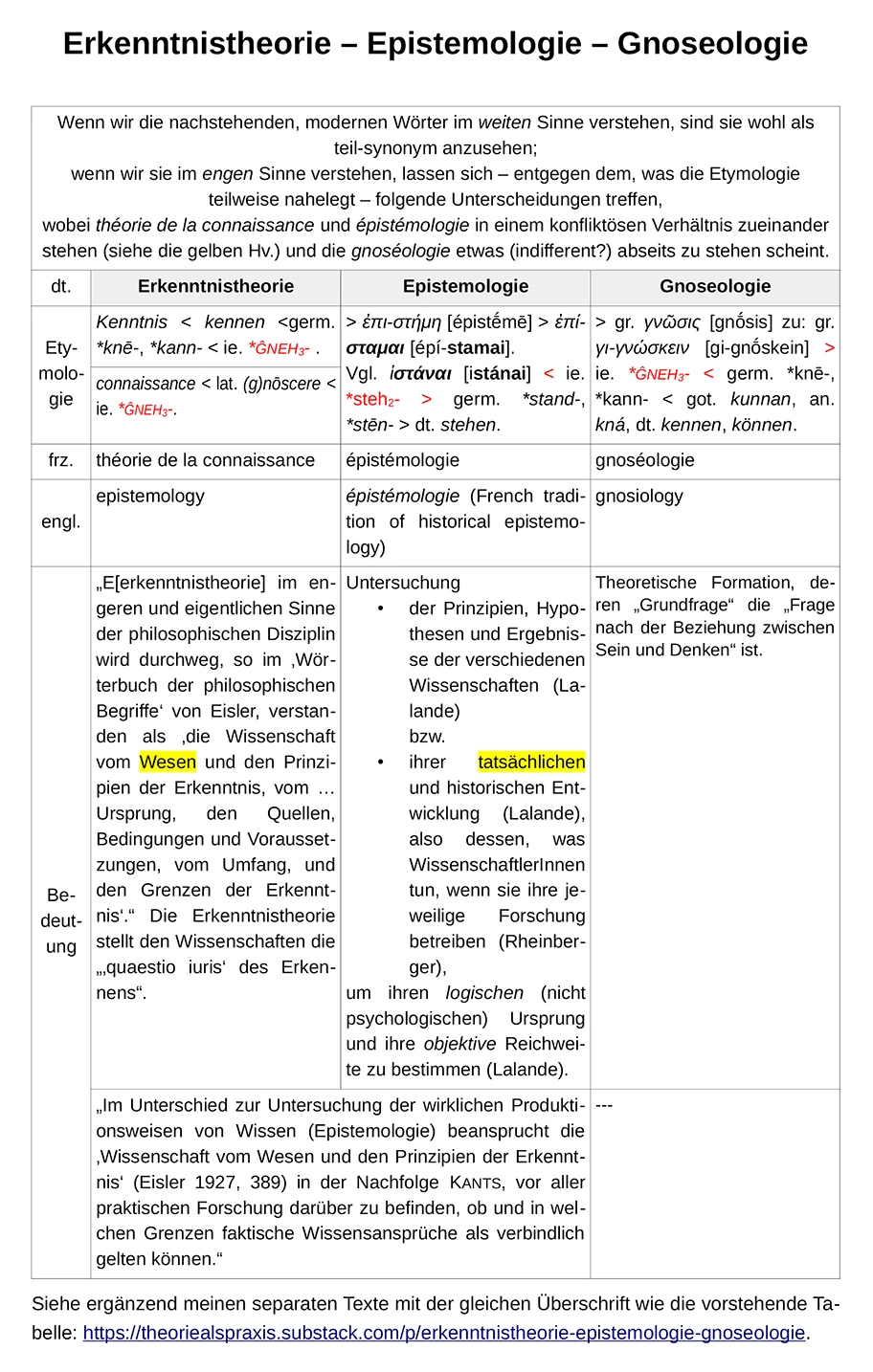 Der Soziologe und Philosoph Jürgen Habermas, 29. Mai 2014.