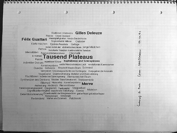 Entwurfsskizze von Heidi (Adelheid) Paris für das Cover des Buches "Tausend Plateaus" von Gilles Deleuze und Fèlix Guattari (Berlin 1992).