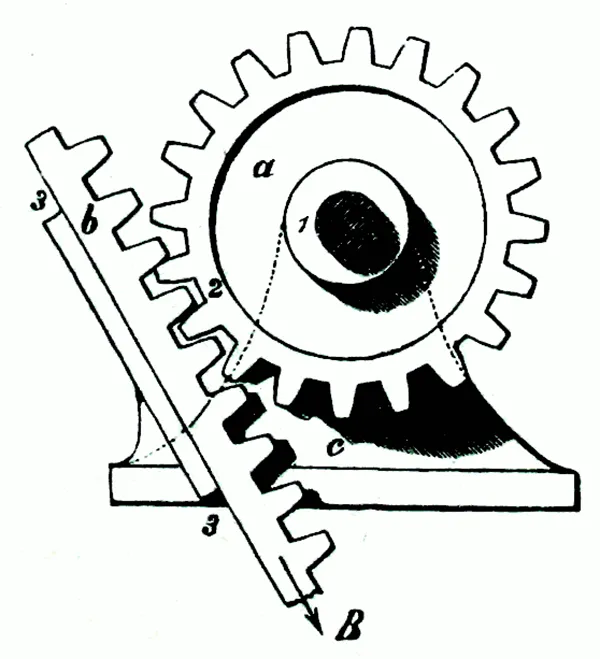 Zahnradentwurf.