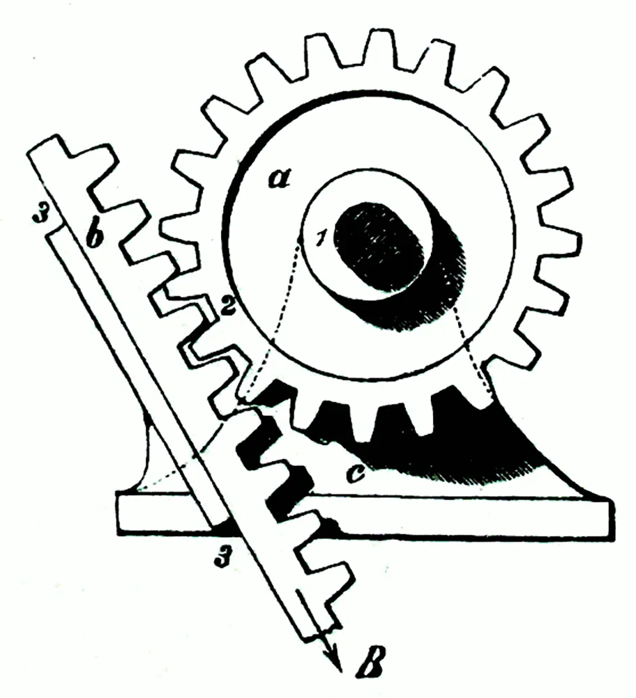 Zahnradentwurf.