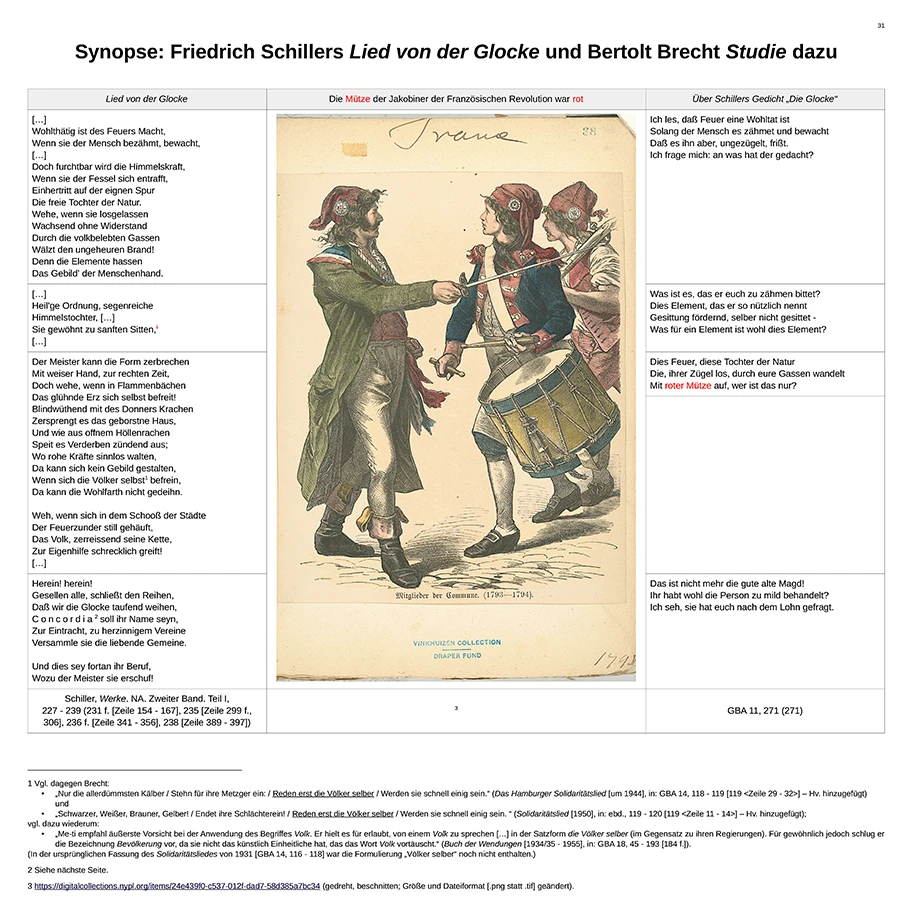Die Brecht/Bloch/Eisler versus Lukács-Kontroverse über Realismus, Sensualismus und Volksfront-Politik