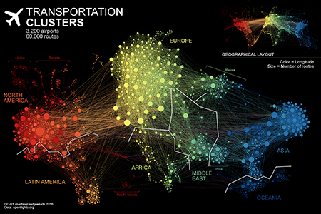 Die weltweite Verteilung des Luftverkehrs