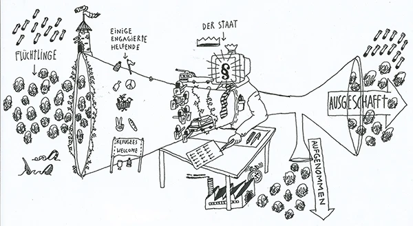 flucht