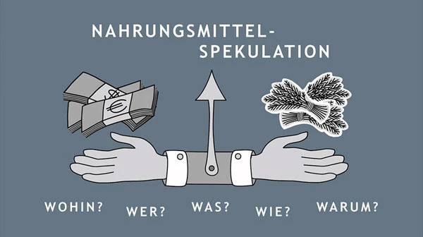 Nahrungsmittelspekulation.